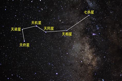 南斗六星北斗七星|北斗七星（是北半球天空的重要星象，因七星曲折如斗得名）